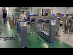 Powolna kontrola dostępu zabija wydajność?